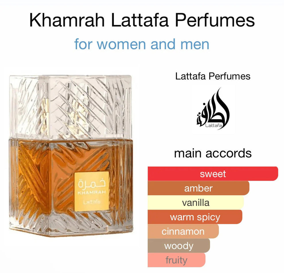 Lattafa Khamrah Eau De Parfum 100ml Unisex - Notes | Fragrancehub ...